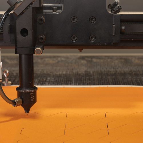 Clothing and Apparel Industry