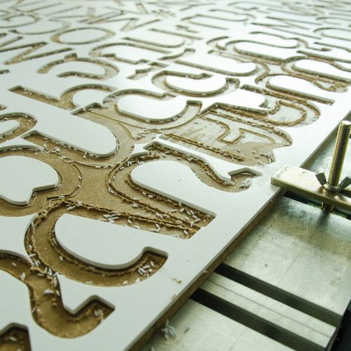 Commercial Interior Signage Industry