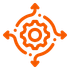 Flexible Configuration Scheme